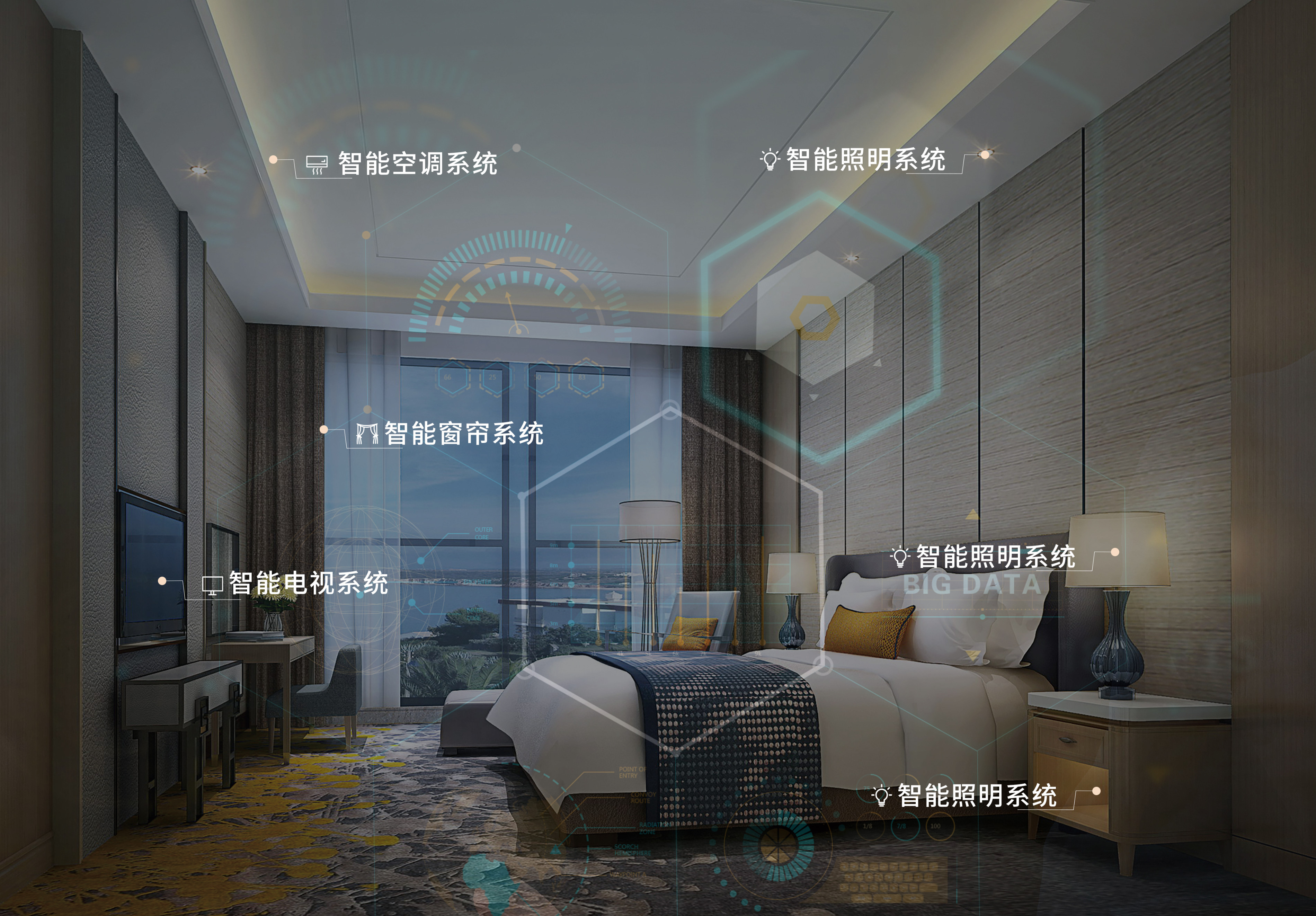 酒店客房智能化和客房空间设计打造酒店新技能